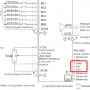 modbus-spindle-001-delta-manual.png
